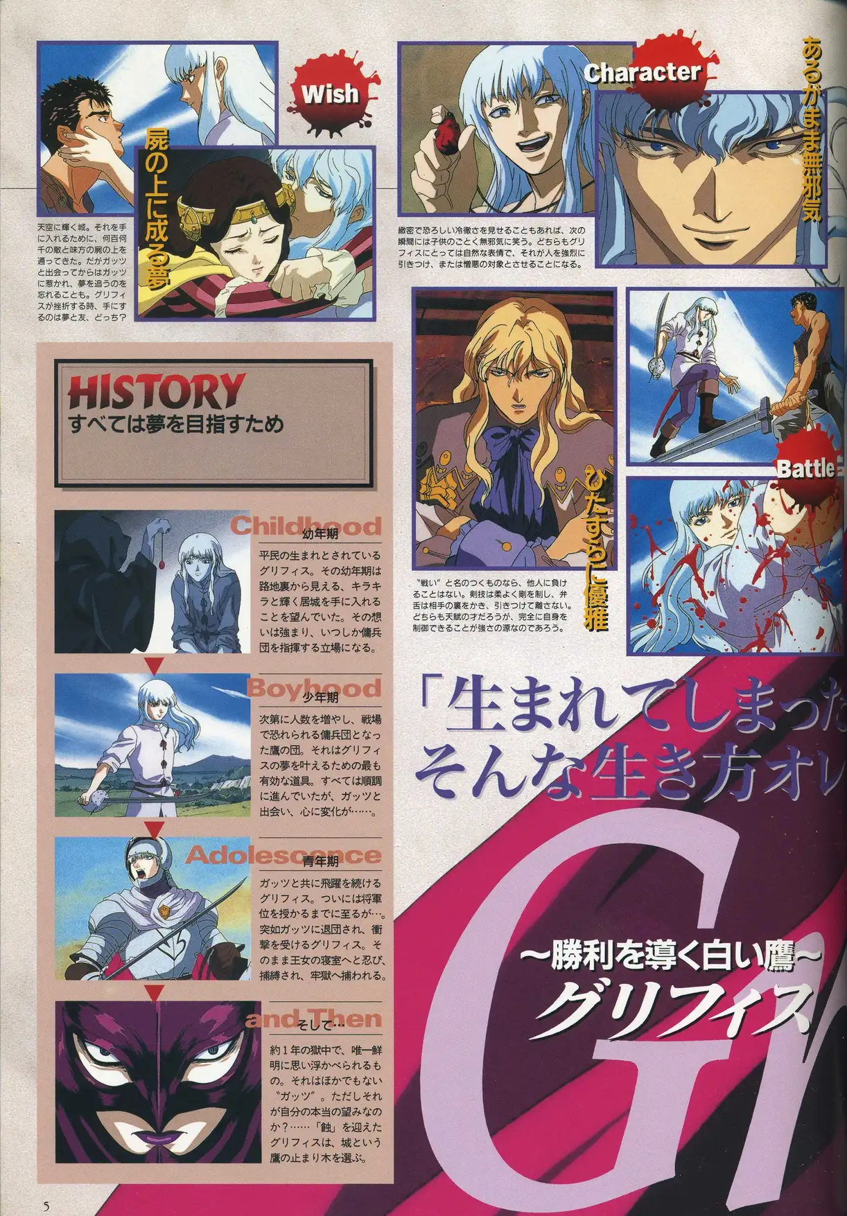 Артбук kempuu Denki Berserk - Complete Analysis