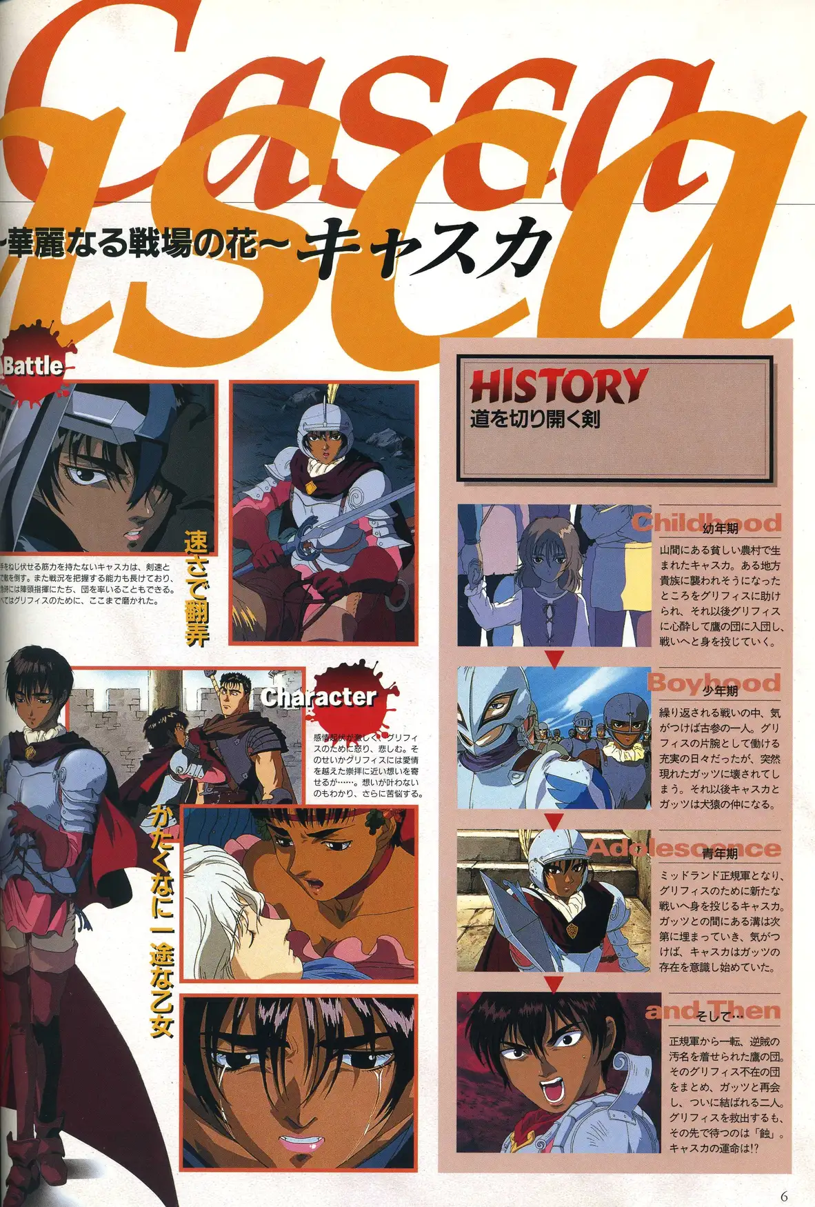 Артбук kempuu Denki Berserk - Complete Analysis